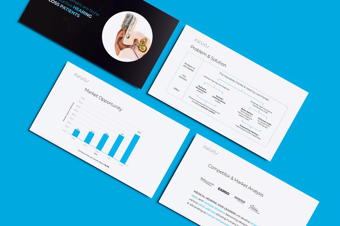 Slides covering the problem-and-solution framework, market opportunity, competitor analysis, and a diagram of bone-conduction hearing.